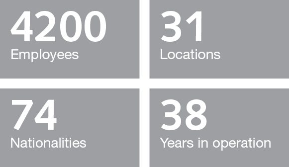 robert-walters-stats robert-walters-stats